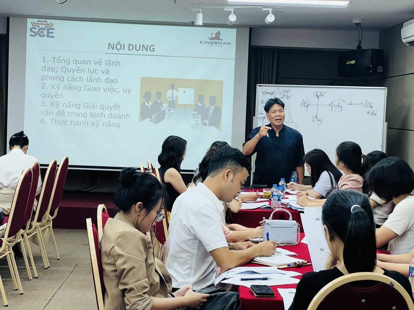 Giáo dục kỹ năng lãnh đạo